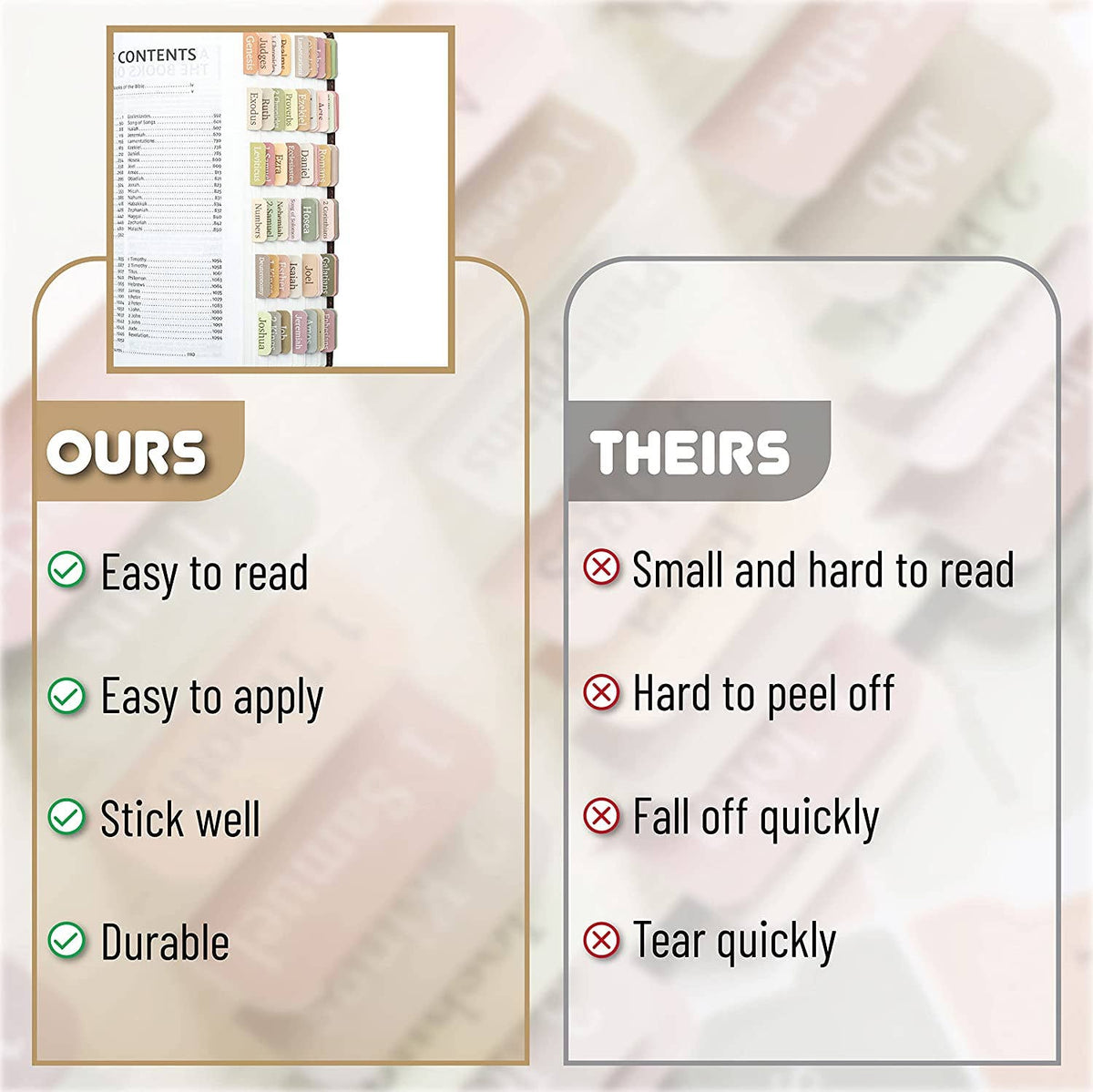 Bible Tabs, 75 Laminated Tabs for Women and Men